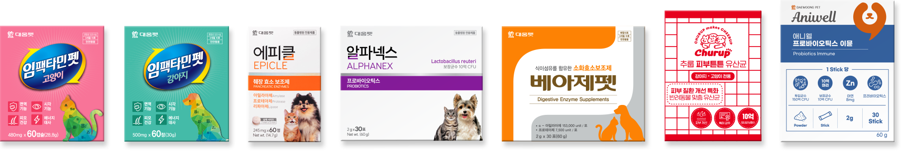 Supplement product group visual