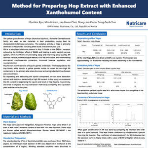 Method for Preparing Hop Extract with Enhanced Xanthohumol Content
