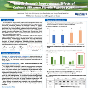 Muscle Strength Improvement Effects of Cudrania Silkworm Fibroin Peptide (CSFP)