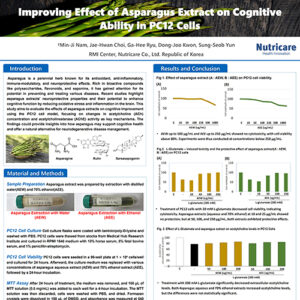Improving Effect of Asparagus Extract on Cognitive Ability in PC12 Cells